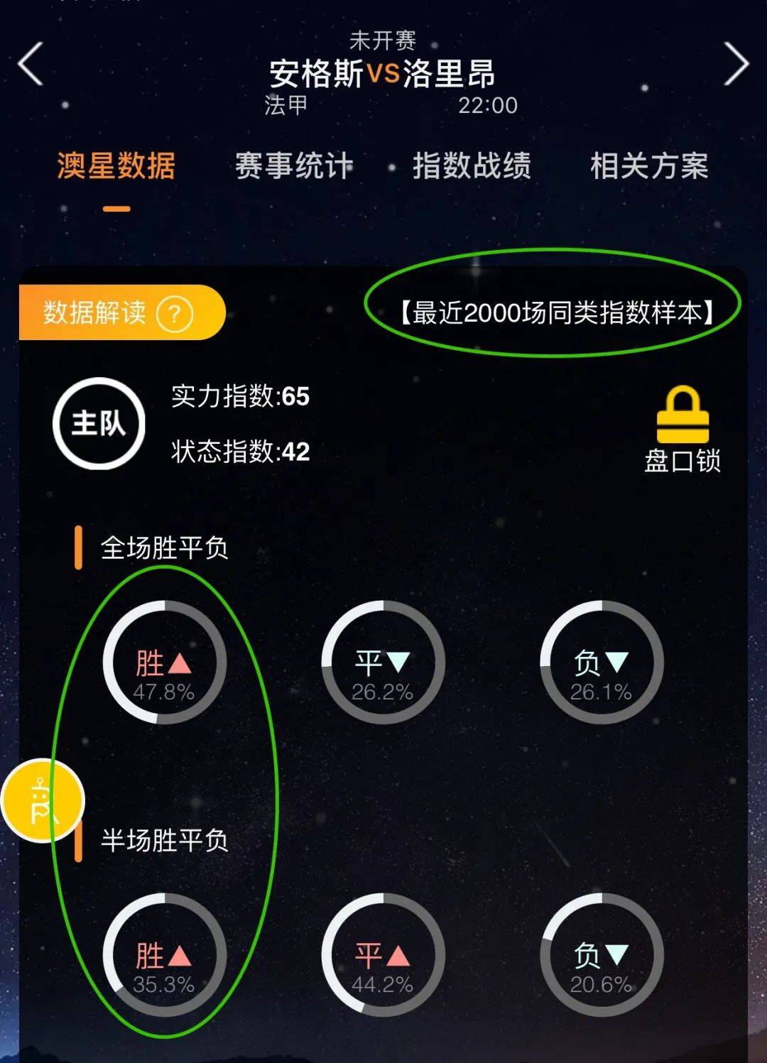动医学的