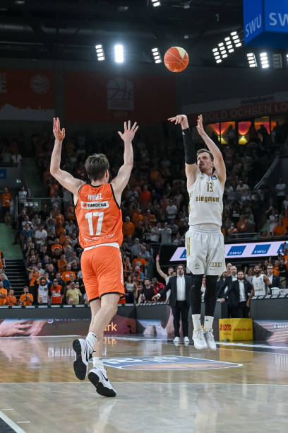 哪些策略是 哪些策略是